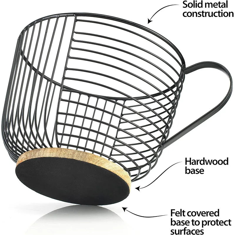 Brew Basket Kitchen Organizer